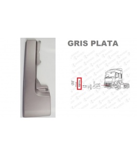 PERFIL RENAULT T RANGER PLATA