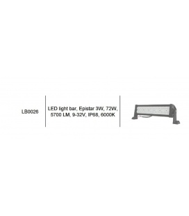 PANEL LEDS 24V-12V 6000K IP68 BLANCA