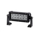 PANEL BARRA 12 LEDS 12/24V