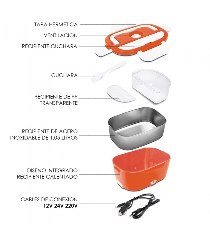 FIAMBRERA ELECTRICA 12V/24V 220V