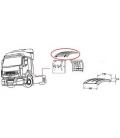 Guardabarros Volvo FH12 