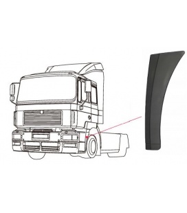 PERFIL GUARDABARROS MAN F2000