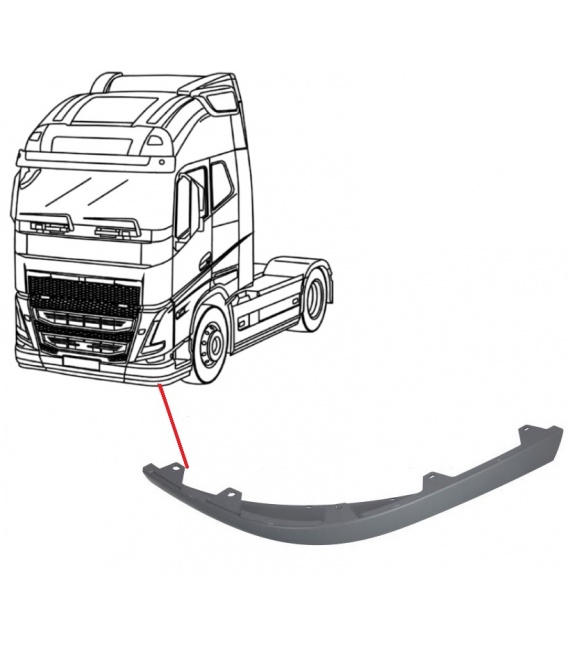 SPOILER BAJO PARAGOLPES VOLVO FH4 2021