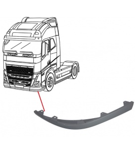 SPOILER BAJO PARAGOLPES VOLVO FH4 2021