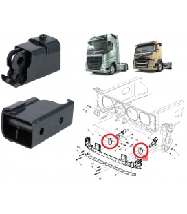 SOPORTE FIJACION PARAGOLPES VOLVO FH4 FM4 EURO 6