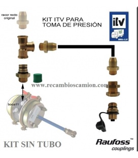 PRUEBA PRESION ITV 1 EJE