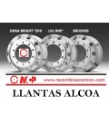 ALCOA LLANTAS