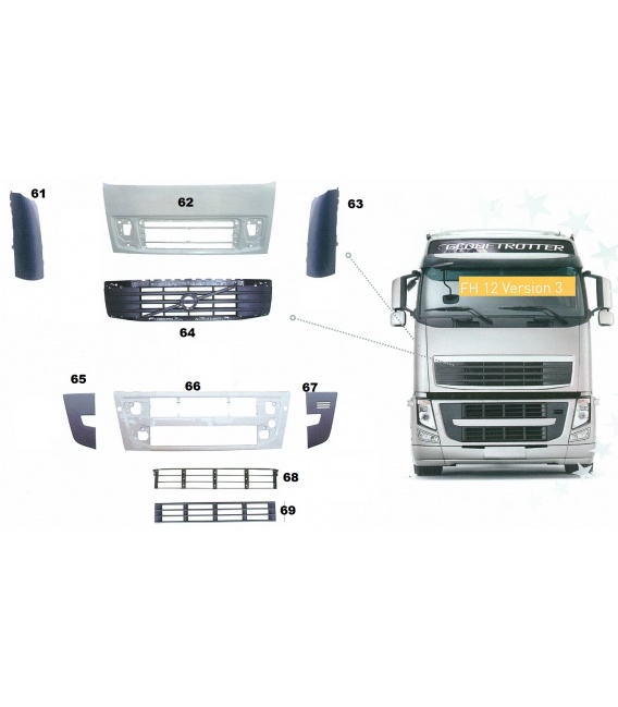 VOLVO FH12 VERSION 3