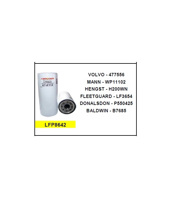 Filtro aceite BYPASS VOLVO FH12.