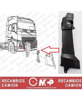 ESQUINA FARO VOLVO FH4