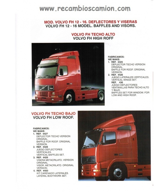 SPOILER VOLVO FH12 GLOBETROTTER