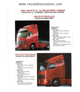 SPOILER VOLVO FH12 GLOBETROTTER