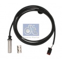 ABS - EBS-MODULOS 